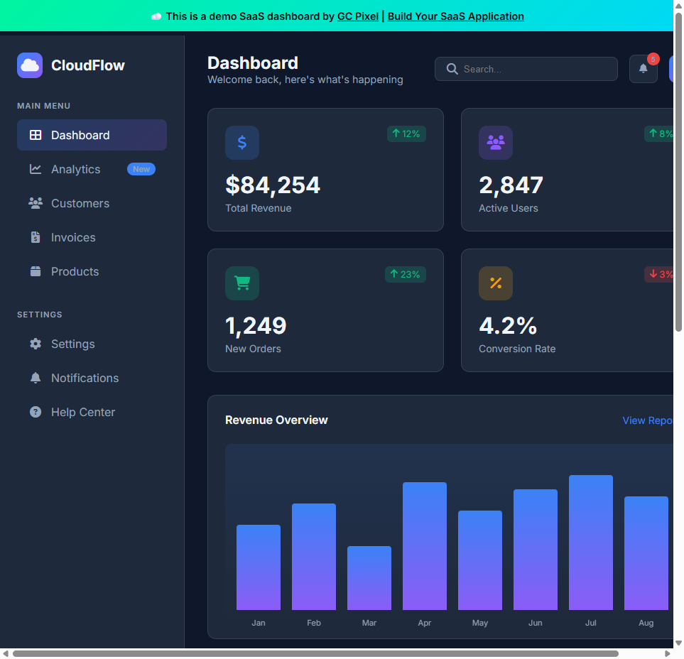 SaaS Dashboard